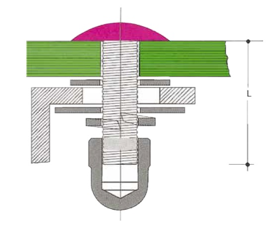 Balkon Schraubenset für HPL Platten