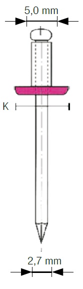 Nieten für HPL Platten