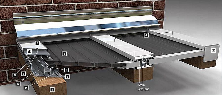 Aufbaubeispiel Überdachung mit Stegplatten