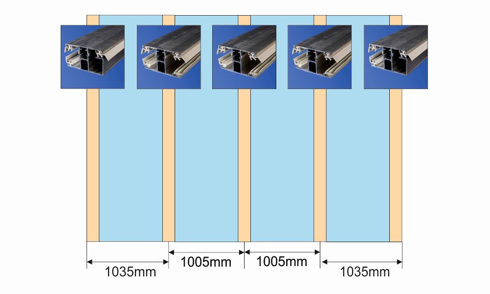 Sparrenabstände bei Stegplatten mit 980mm Breite