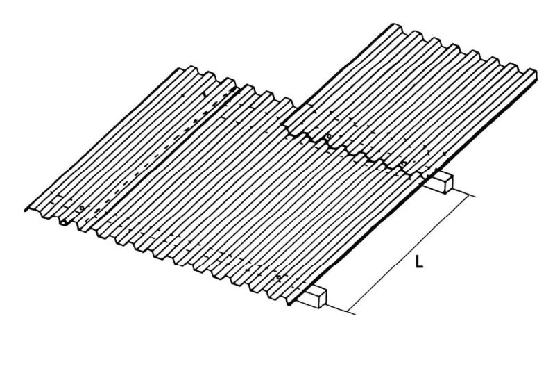 Wellplatten Lattenabstand
