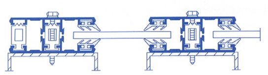 Wilkulux Kombisystem
